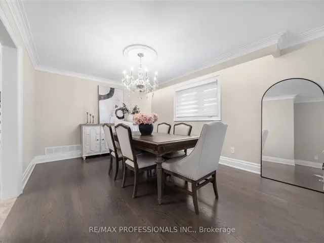 House For Sale in Toronto, Ontario