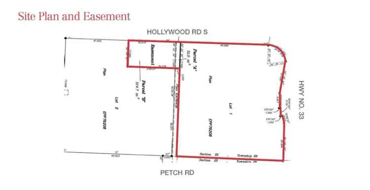 Land For Sale in Kelowna, British Columbia