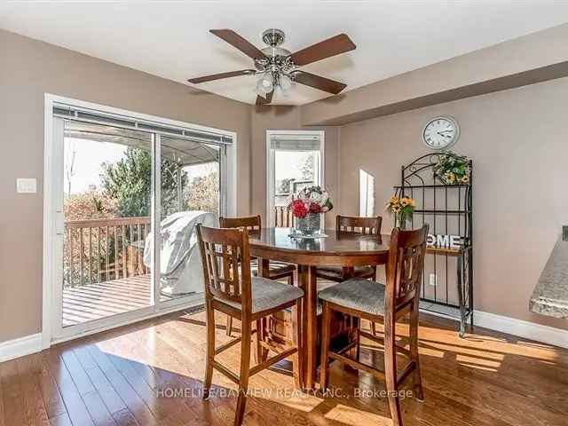 House For Sale in Newmarket, Ontario