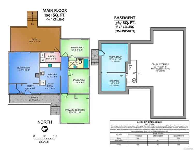 3 Bed 1 Bath Rancher with Workshop - Close to VIU