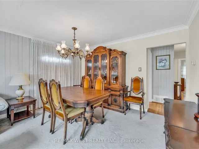 House For Sale in Toronto, Ontario