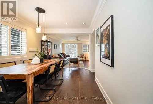 Townhouse For Sale In Toronto Trinity Bellwoods