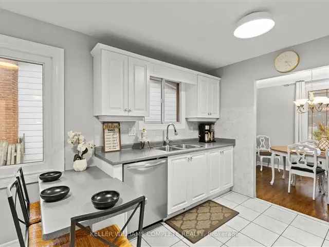 House For Sale in Hamilton, Ontario