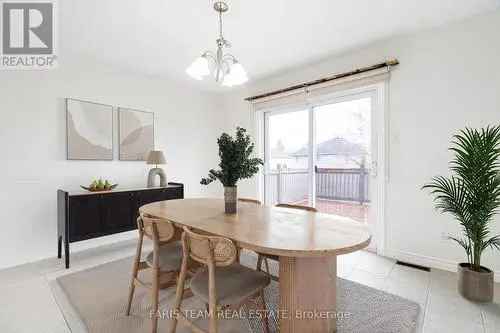 Investment For Sale In Barrie, Ontario