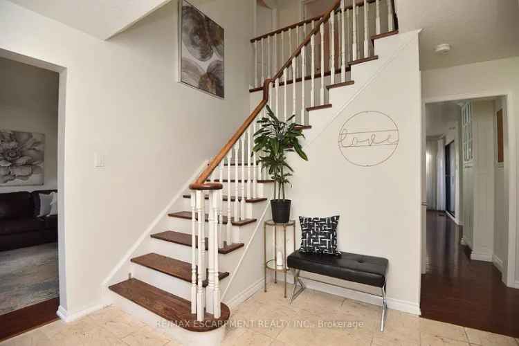 House For Sale in Burlington, Ontario