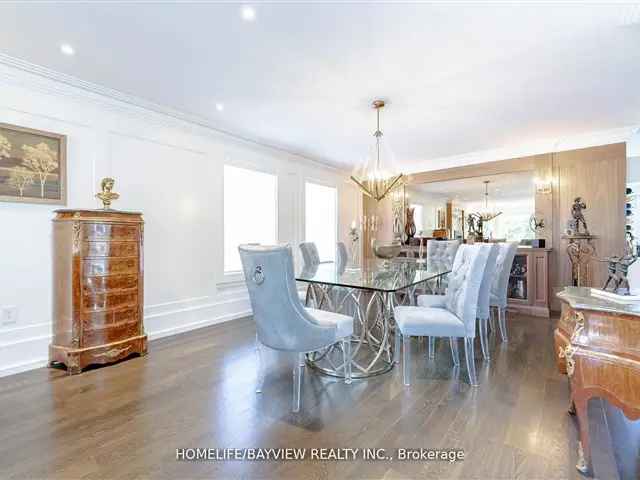 House For Sale in Richmond Hill, Ontario