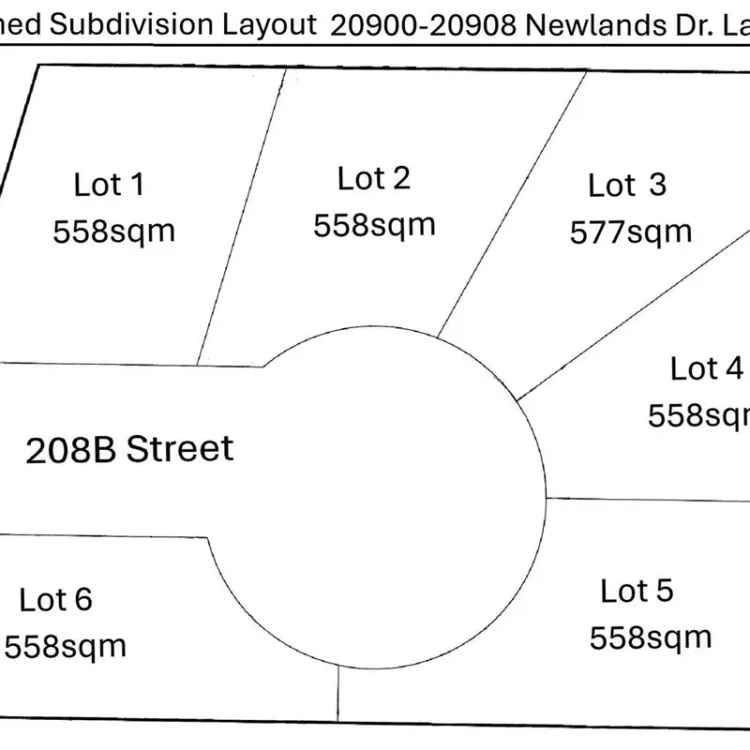 Langley Uplands Multiplex Zoning Subdivision Site 6 Lots