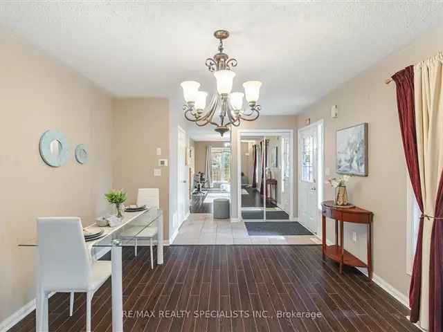 House For Sale in Milton, Ontario