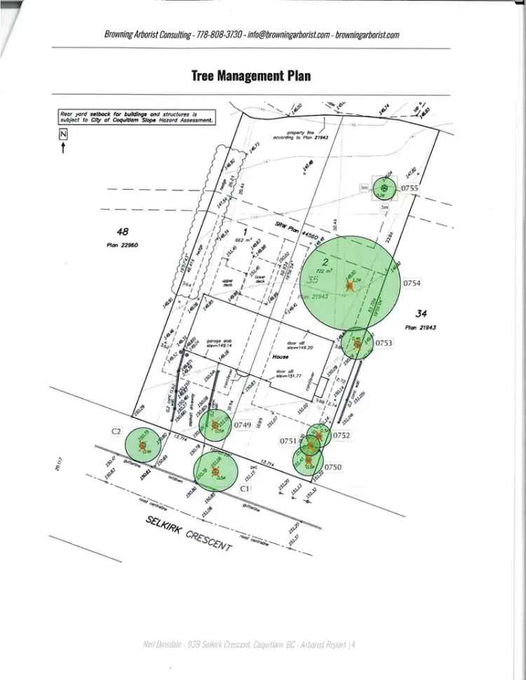 Coquitlam Harbour Chines Dream Home Lots