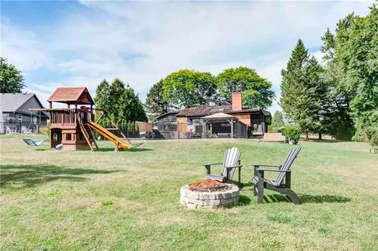 House For Sale in Hamilton, Ontario