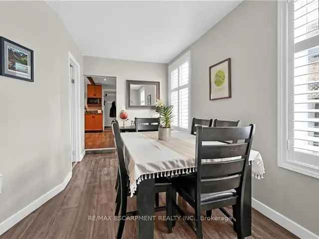 House For Sale in Toronto, Ontario