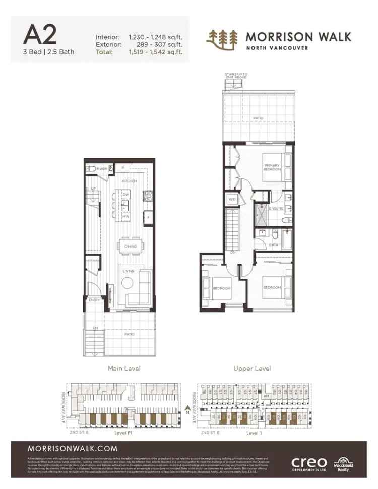Lower Lonsdale Townhome 3 Beds 2.5 Baths 1230 sq ft