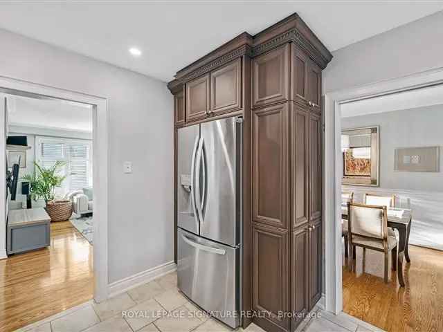 House For Sale in Toronto, Ontario