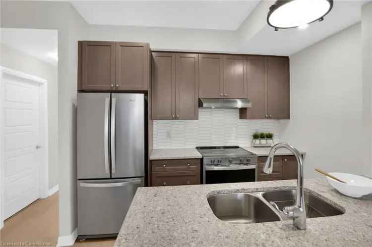 Buy Condo in Hamilton with Modern Features and Vibrant Neighbourhood