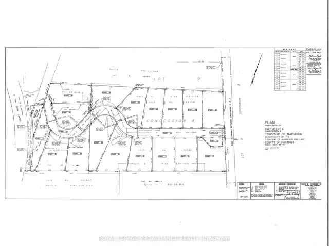 Land For Sale in Marmora and Lake, Ontario