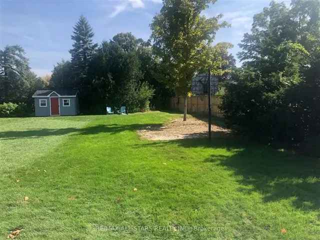 Land For Sale in Brantford, Ontario