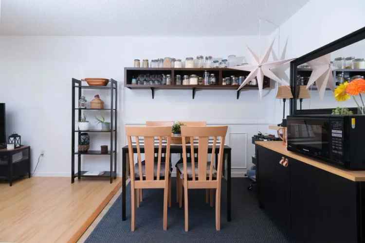 Highgate Condo for Sale in Burnaby South