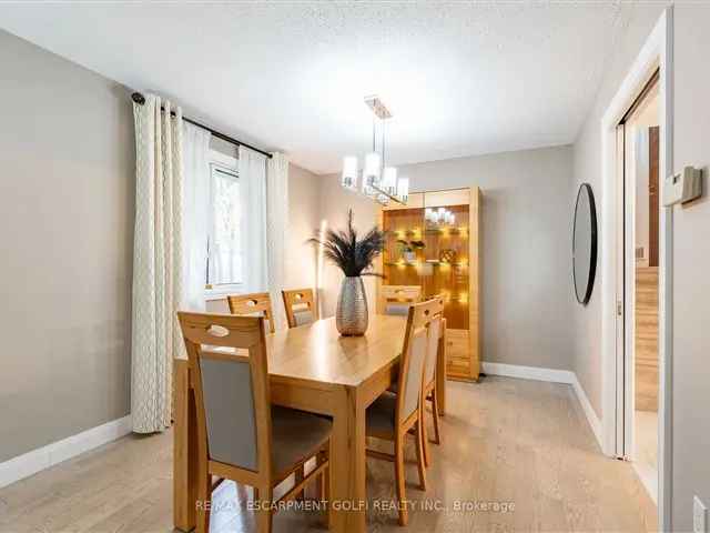 House For Sale in Hamilton, Ontario