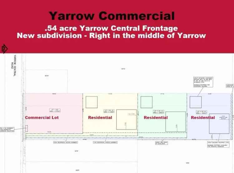 Commercial Land for sale