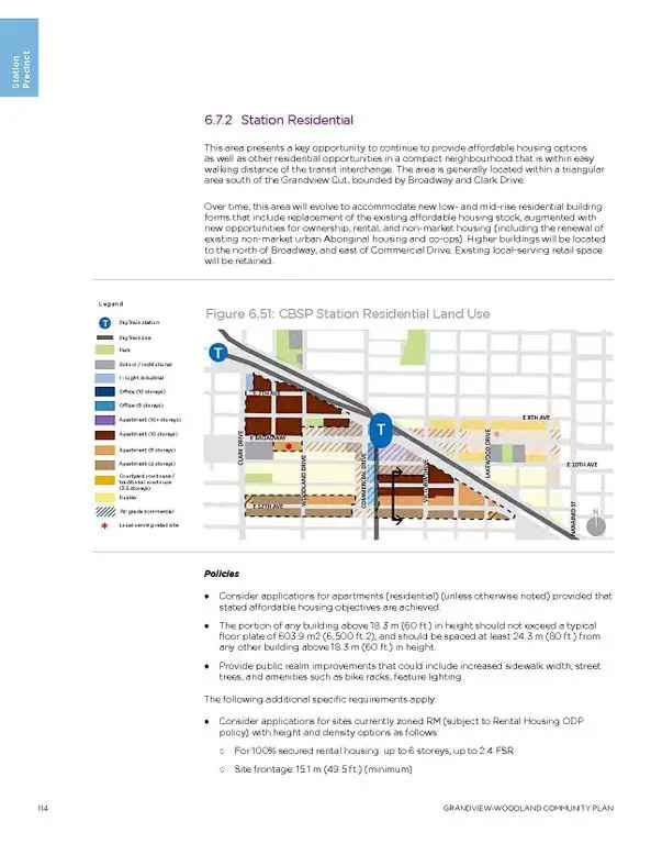 Vancouver Development Opportunity Two Lots RM-11N Zoning