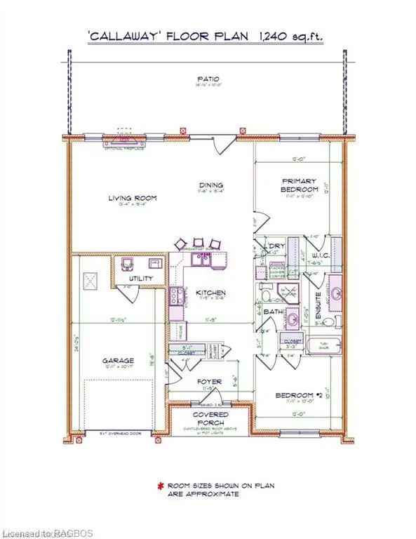 Fairway Estates Condos Kincardine New Townhomes