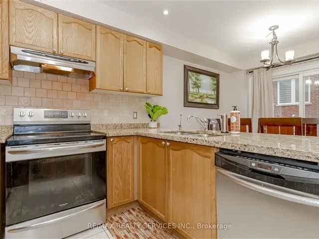 Townhouse For Sale in Oakville, Ontario