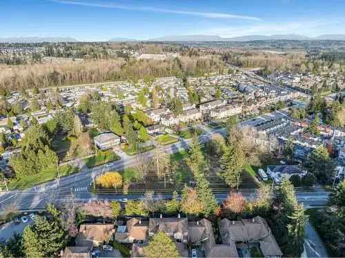 Vacant Land For Sale in Surrey BC - King George Corridor