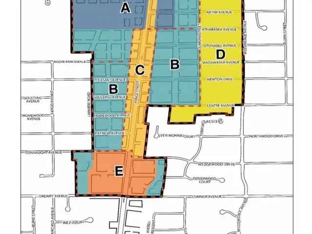 Yonge St North Secondary Plan Development Opportunity