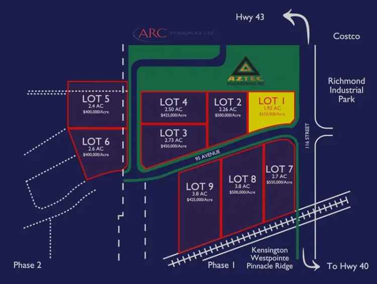 Land For Sale in Canmore, Alberta