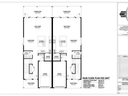 Vacant Land For Sale In Fleetwood, Surrey, British Columbia