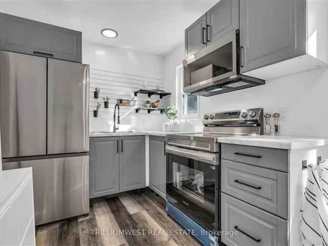 House For Sale in Stratford, Ontario