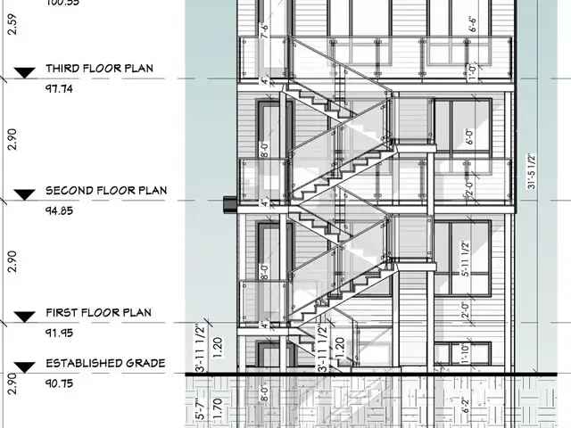 South Etobicoke Multiplex Development Opportunity Fully Permitted Shovel Ready