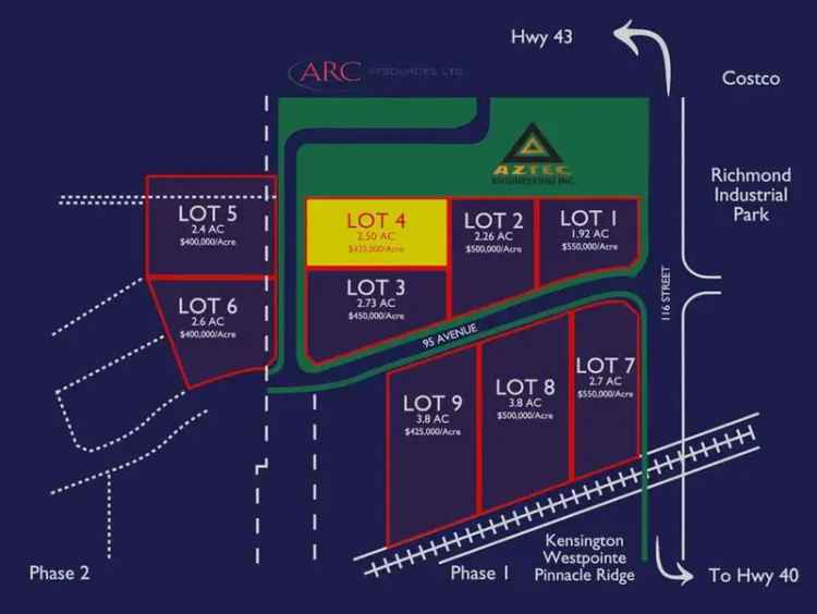 Industrial land For Rent in Grande Prairie, Alberta