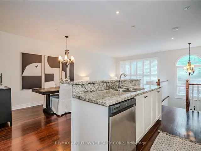 Magnificent Freehold Raised Bungalow in Millcroft