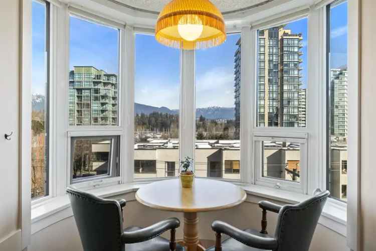 West End VW Condo for Sale Stunning Views Updated Kitchen Parking