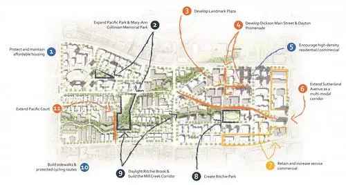 Kelowna Development Land: .46 Acres, Up to 15 Stories