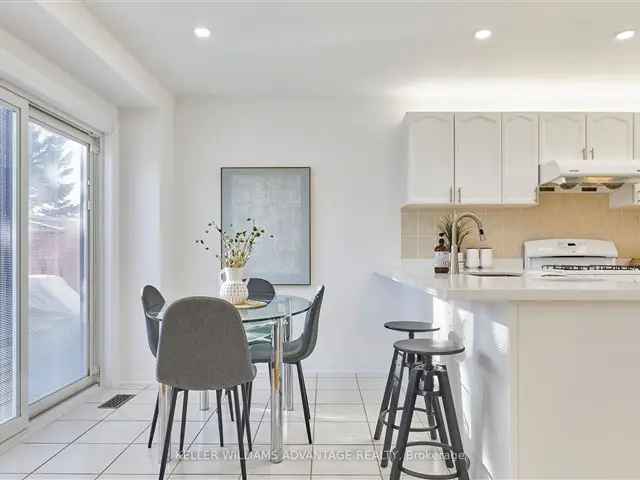 House For Sale in Toronto, Ontario