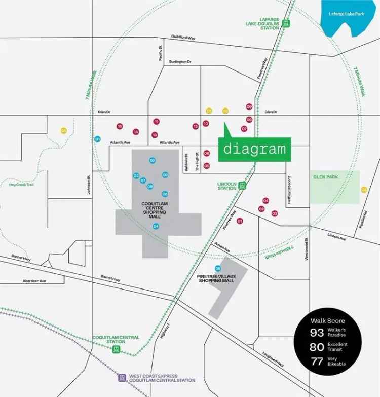 Lease Office Space at The Diagram Project in Coquitlam with City Views