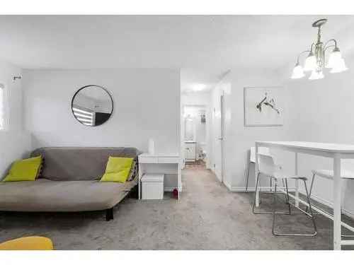 Condo for Sale in Sunnyside Calgary with Modern Amenities