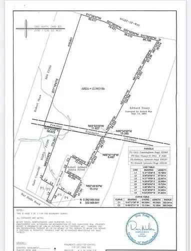 Vacant Land For Sale In ST. John's, Newfoundland and Labrador