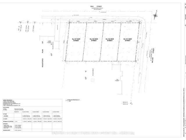 King City Development Opportunity 46 50 William St