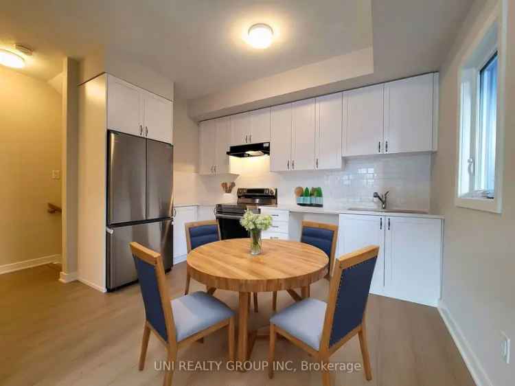 Condo For Rent in Ottawa, Ontario