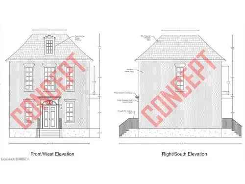 Vacant Land For Sale In West Brant, Brantford, Ontario