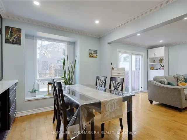 House For Sale in Markham, Ontario