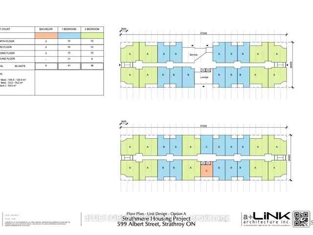 Strathroy Development Land 85 Unit Building Site Plan Approved