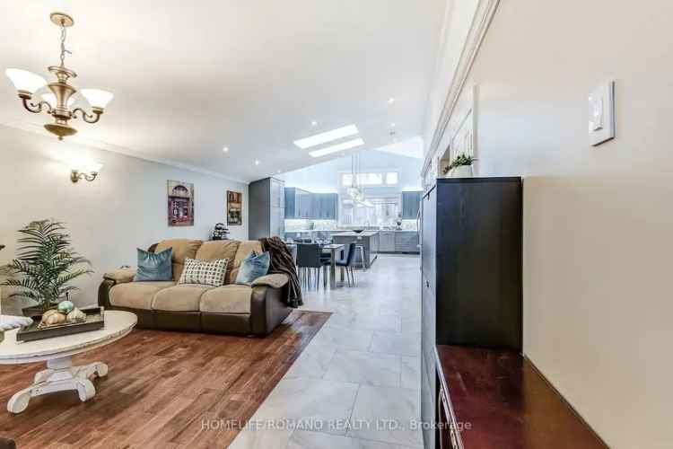 House For Sale in Toronto, Ontario