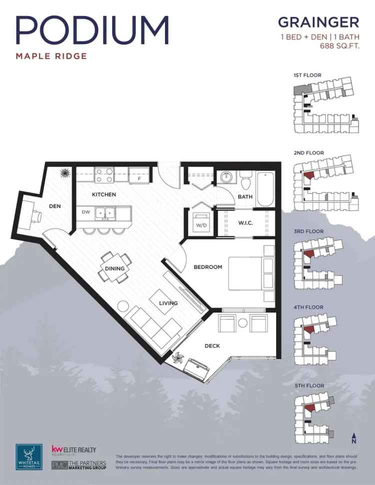 1 Bedroom Condo in Maple Ridge Move In Ready