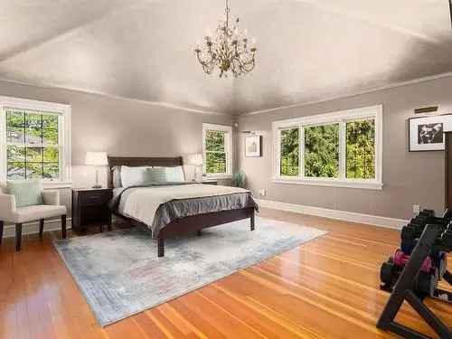 House For Sale In Vancouver, British Columbia