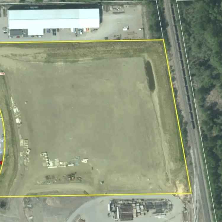 Commercial Land for sale