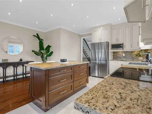 House For Sale in Toronto, Ontario